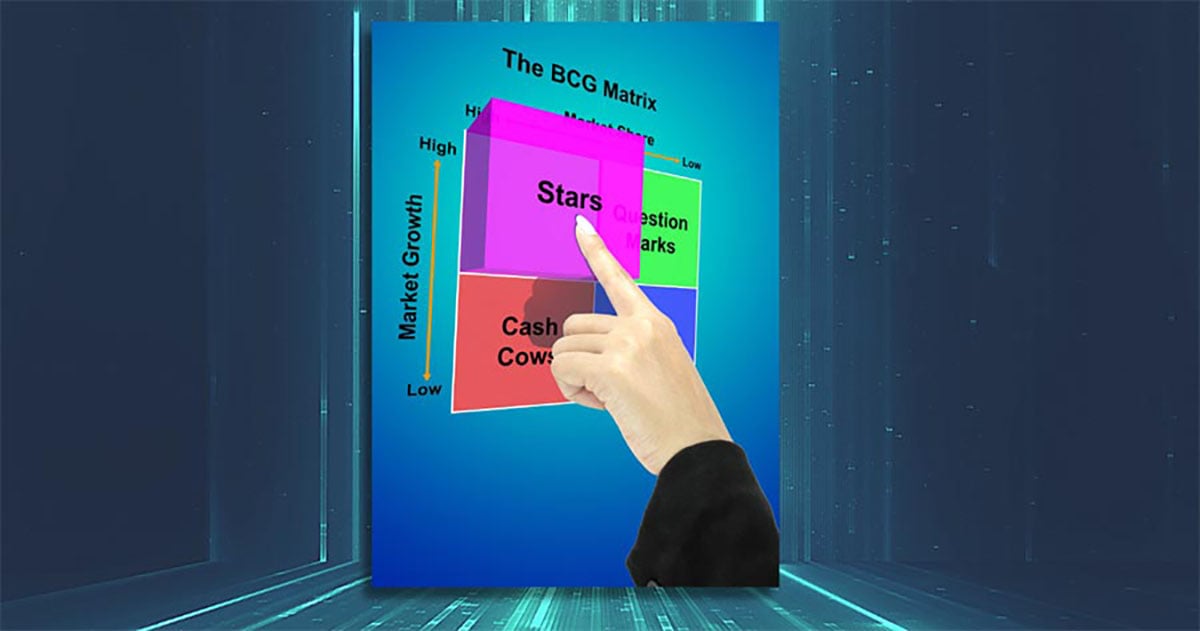 Matrix Based Tools BCG Matrix Explained: Examples & Free Template | StartupTools