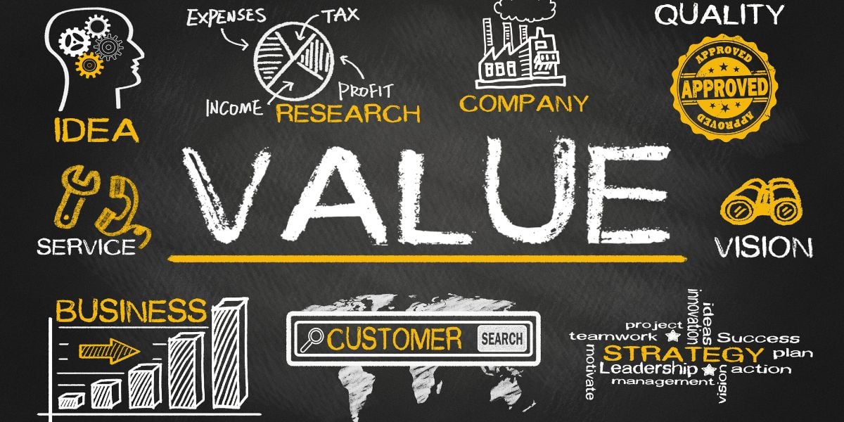 Defining Customer Value Proposition