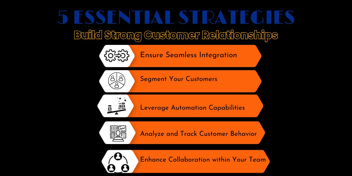 5 Essential Strategies Build Strong Customer relationships