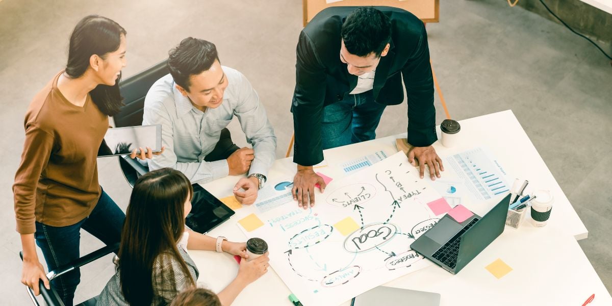 business operations plan