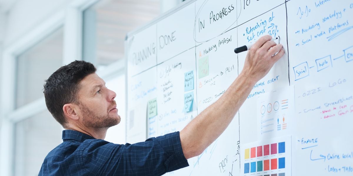 Entrepreneur Business Planning