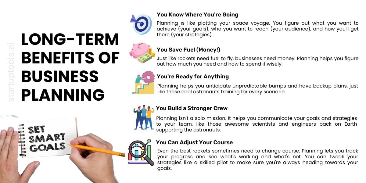 Image of Long-term Benefits of Business Planning