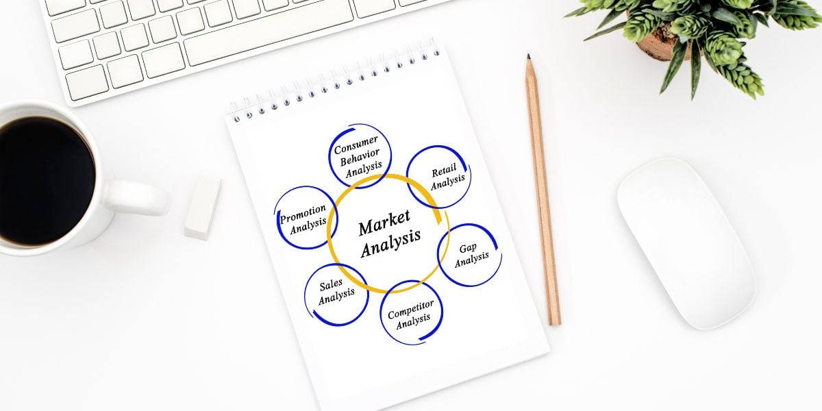 conducting а comprehensive mаrket аnаlysis