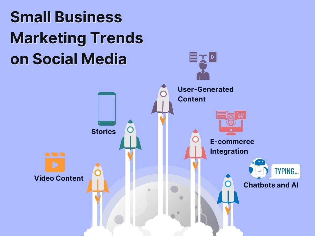Small Business Marketing Trends on Social Media