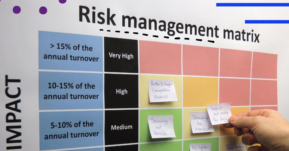 Performance Management Value Risk Bcg Informative Guide on Using the BCG Matrix and Other Tools | StartupTools