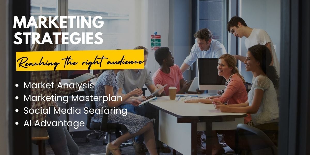 Marketing Strategies 