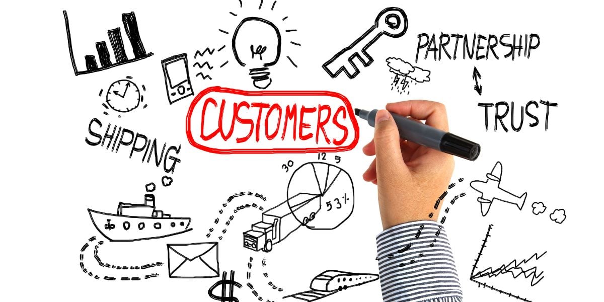 customer identification and analysis