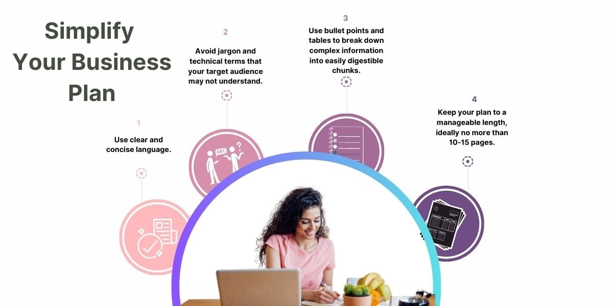 Effeсtive Simрle Вusiness Plаnning