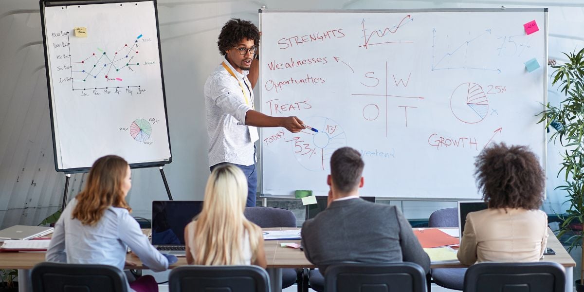 entrepreneurs doing swot analysis