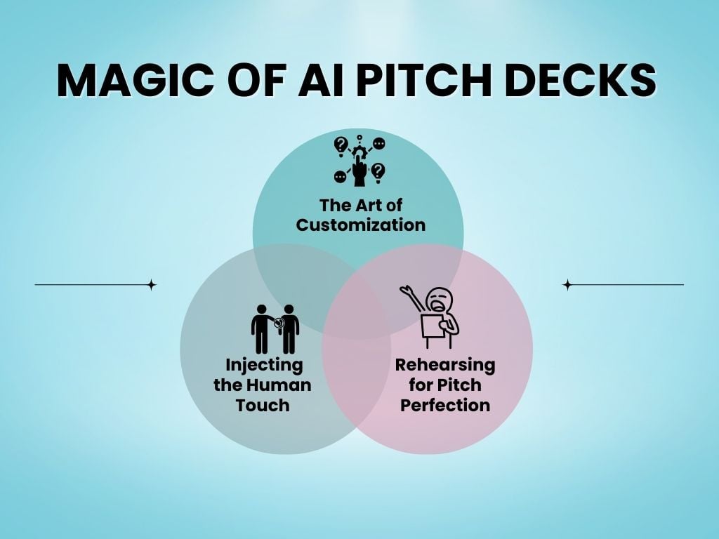 Magic​ оf​ AI Pitch Decks