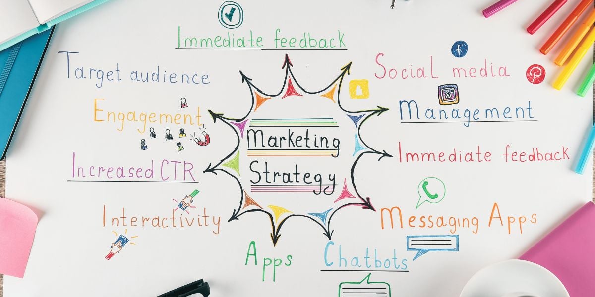 Strategic marketing serves​ as that luminescent spotlight